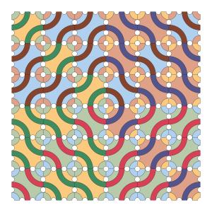 © RAW - Poste Italiane